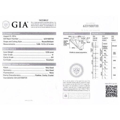GIA Certified Loose Canadian White Diamond Round Brilliant Cut LSG987