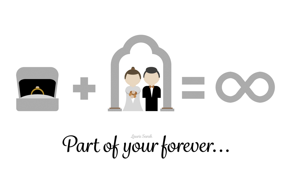 Part of Your Forever by Laurie Sarah